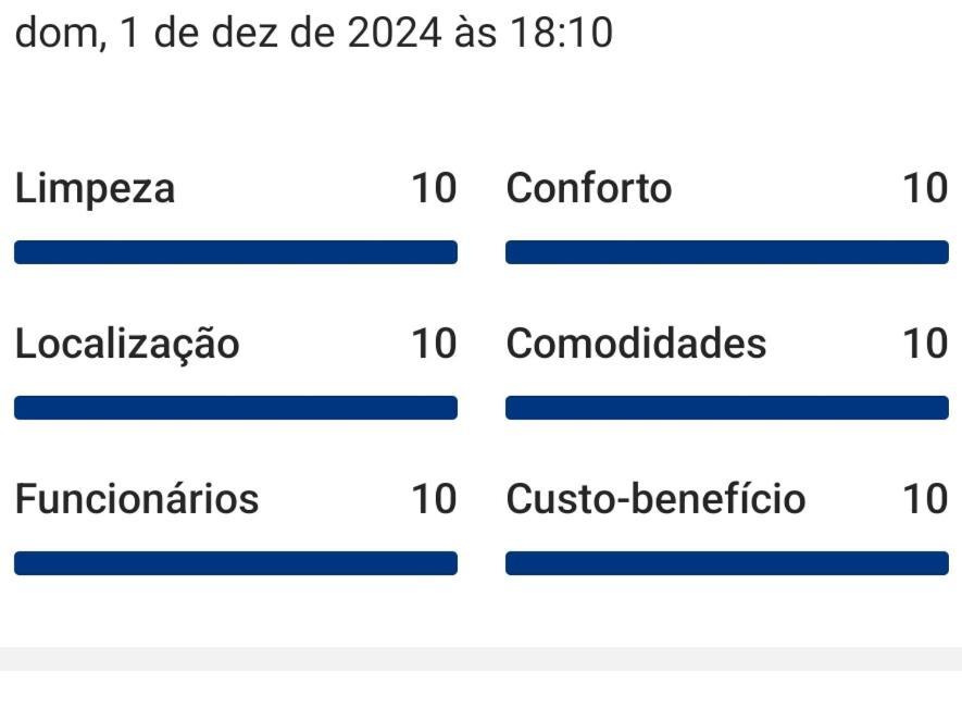 Apartamento Aconchegante 2 Quartos Com Suite Na Praia De גואיבים מראה חיצוני תמונה